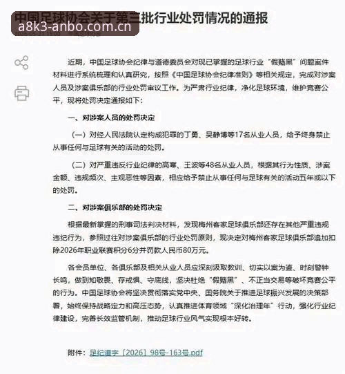 足协第三批禁足名单出炉，行业整顿进入深水区——安博官方平台独家解析最新动态